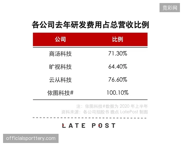 巨额投入场馆安防体系后为何仍需警惕私录信号的本地化物理溢出